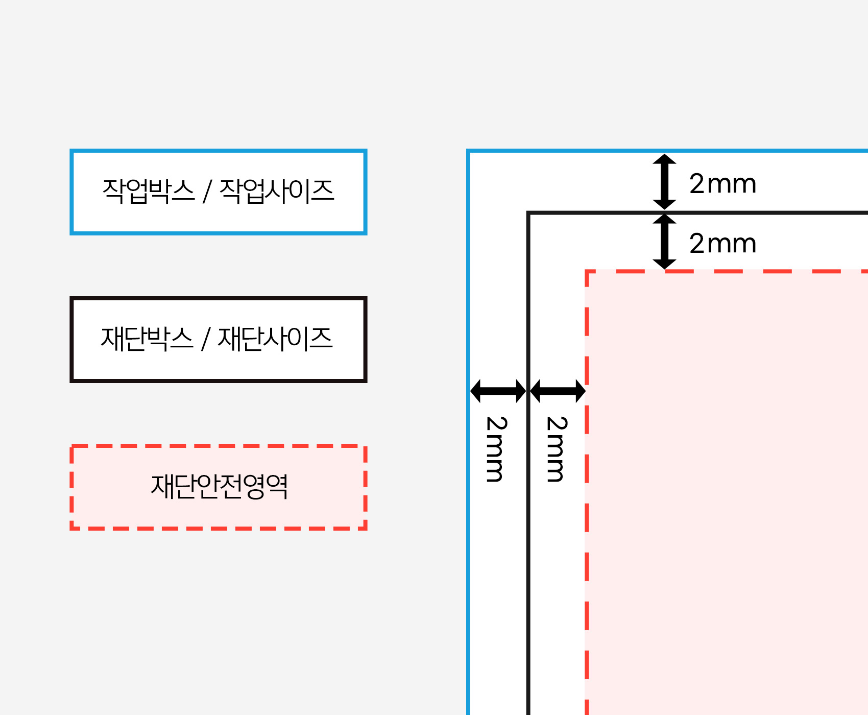 재단 설명