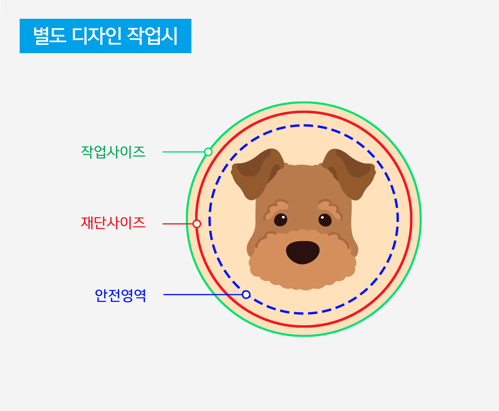 밀림현상 예시1