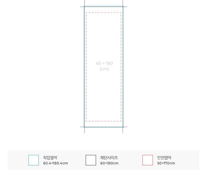 배너 가이드