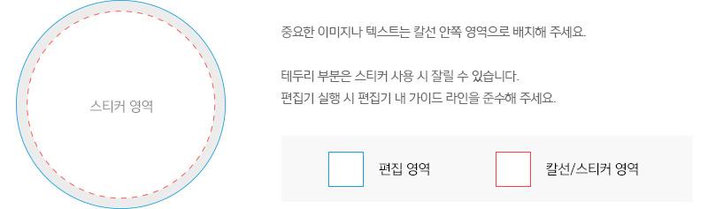 편집 시 유의사항